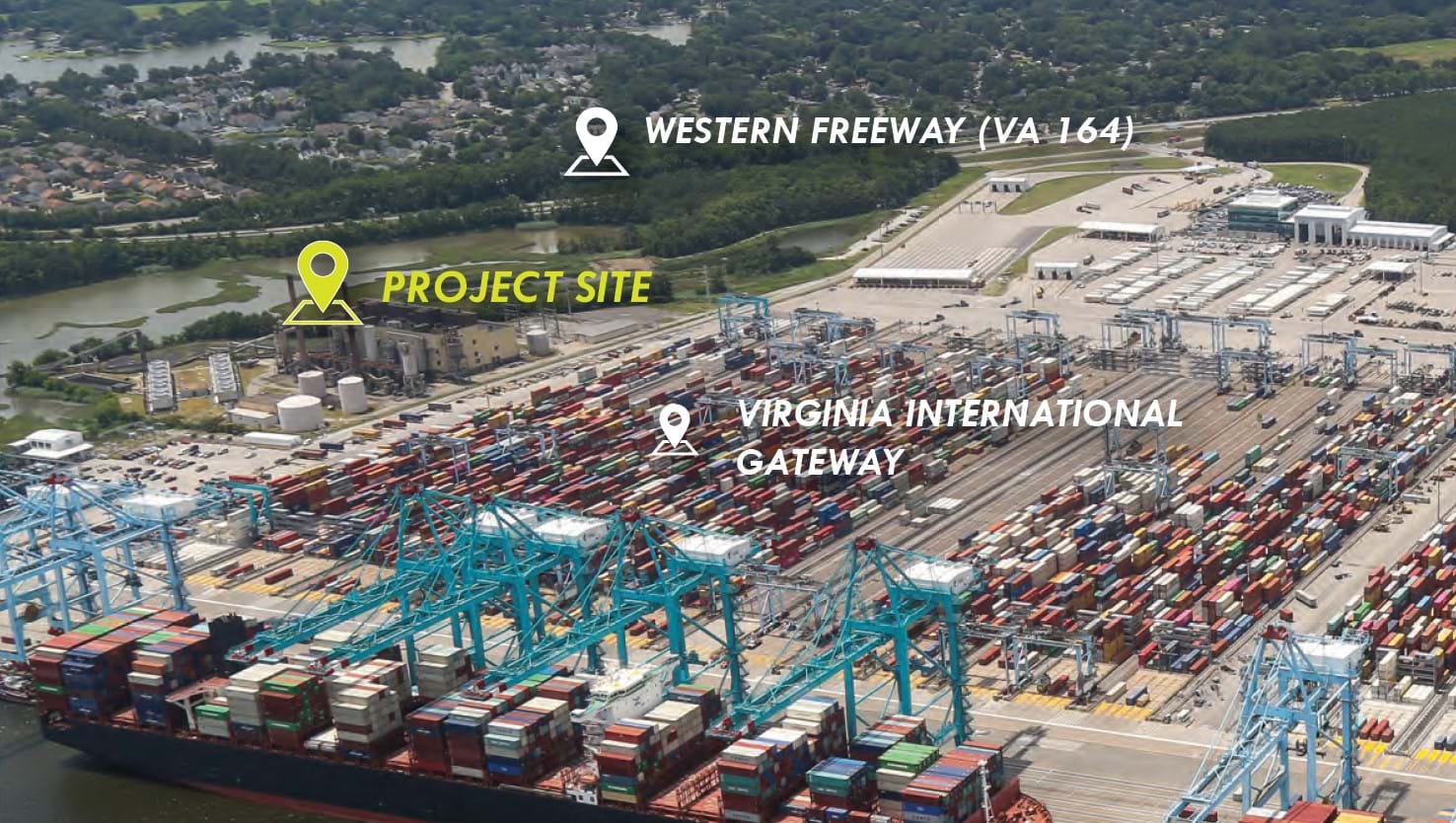 Congentrix Site
